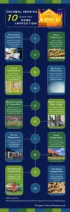 5 Best Thermal Camera for Water Leaks Detection and Plumbing